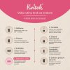 4 Kvitok infografika intenzivna vyziva